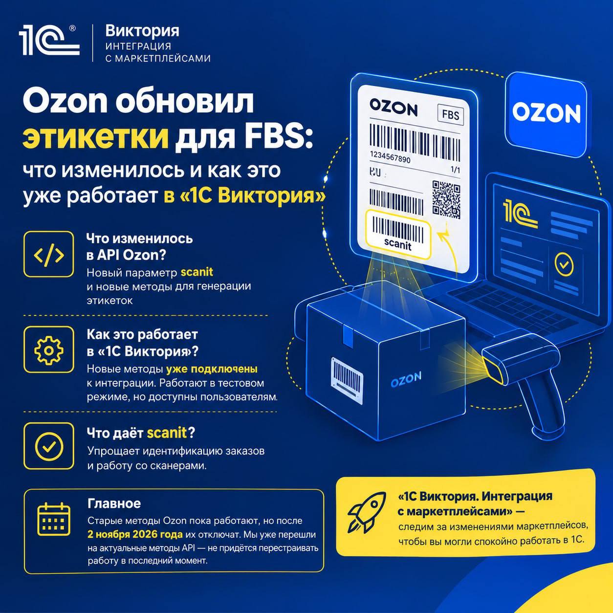 Новые этикетки Ozon FBS