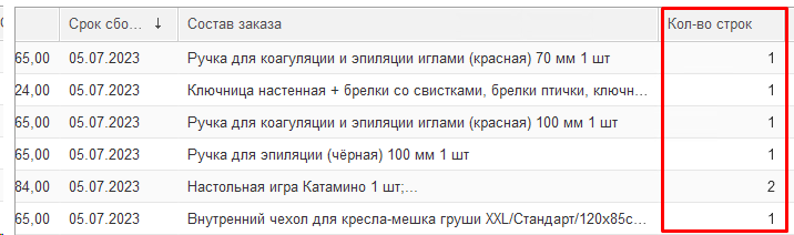 интеграция 1с управление ценами на маркетплейсах Озон, Вайлберис, Яндекс, Сбер, АлиЭкспресс, установка цен интеграция 1с управление ценами на маркетплейсах Озон, Вайлберис, Яндекс, Сбер, АлиЭкспресс, установка цен